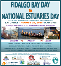 Fidalgo Bay Day Poster